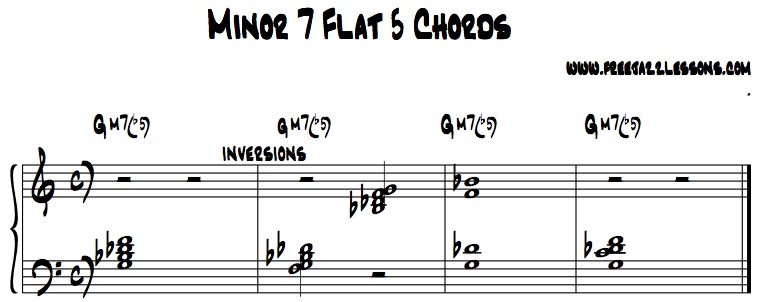 KING JAZZ MAESTRO: Learn How To Play Minor 7 Flat 5 Piano Chords